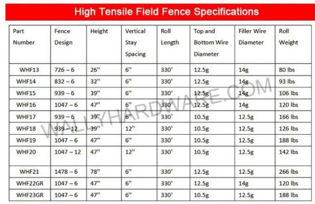 Grillage Field Fence 2 616x400